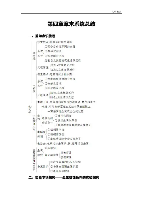 2020年选修4练习：第四章章末系统总结 Word版含答案