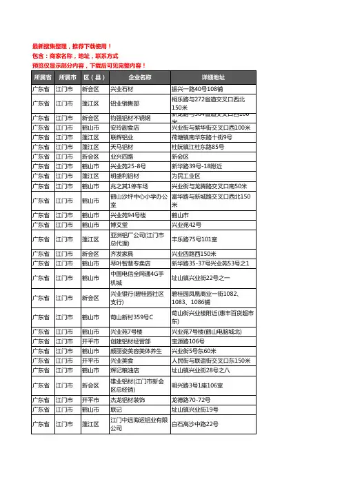 新版广东省江门市铝材行业企业公司商家户名录单联系方式地址大全555家