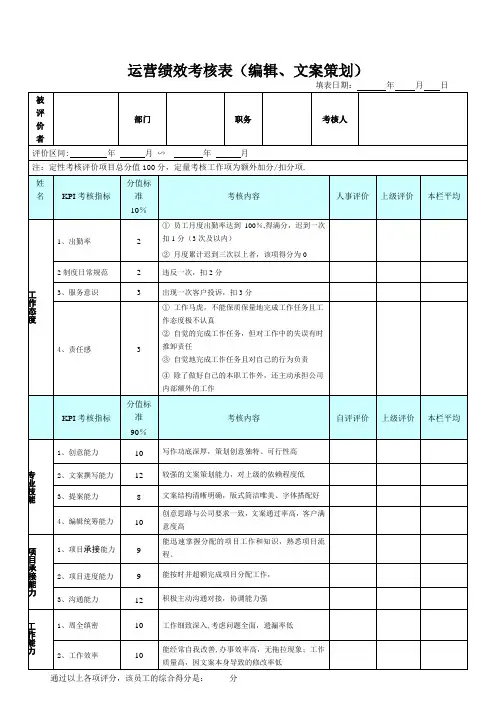 文案策划绩效考核表