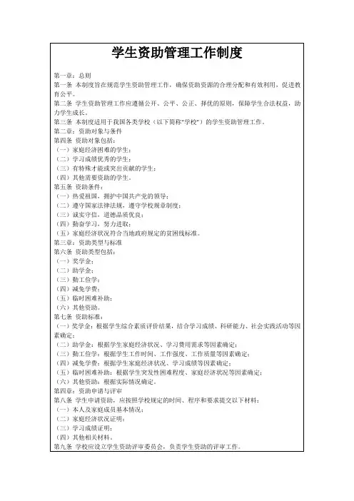学生资助管理工作制度