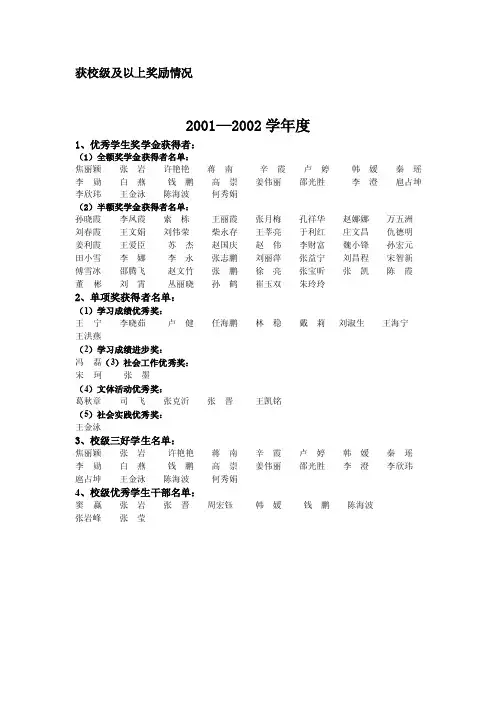 获校级及以上奖励情况