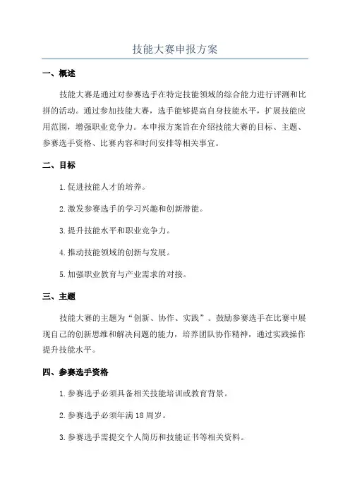 技能大赛申报方案