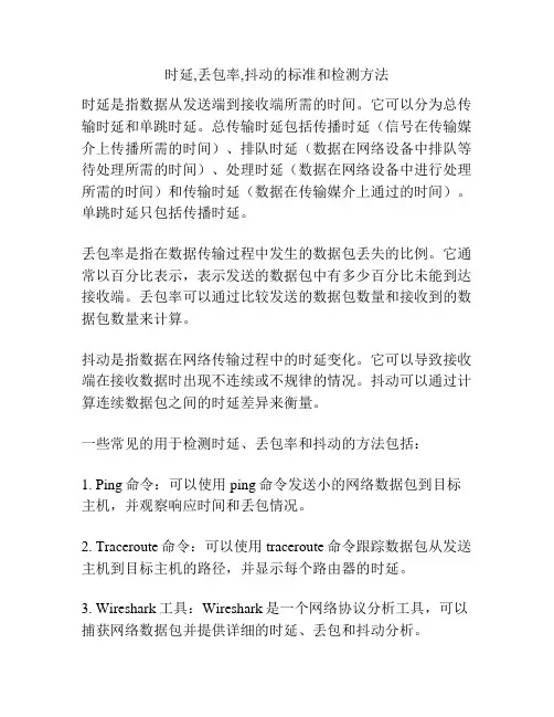 时延,丢包率,抖动的标准和检测方法