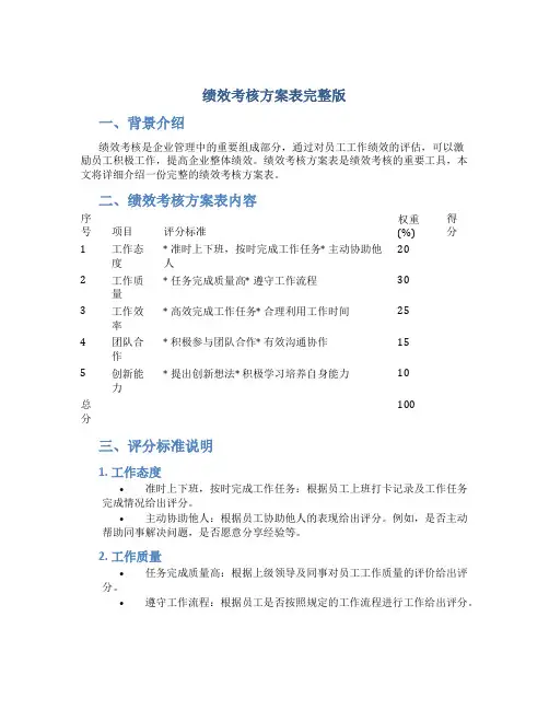 绩效考核方案表完整版