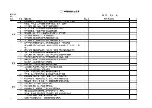 工厂现场6S管理稽查检查表(全方位版本)