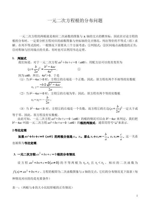 一元二次方程根的分布问题