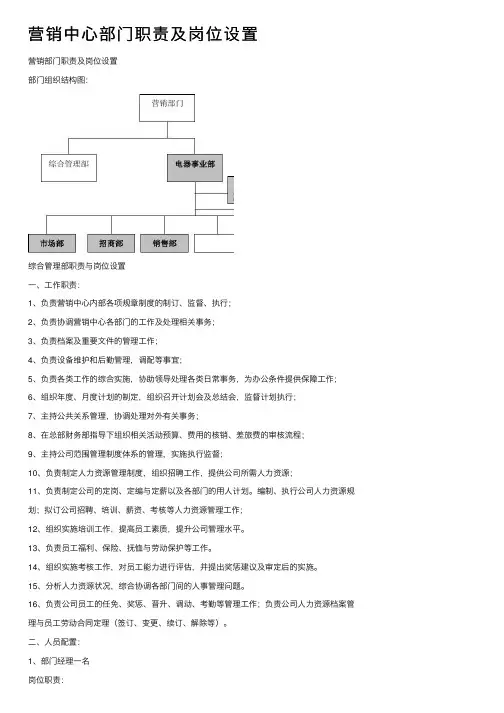 营销中心部门职责及岗位设置