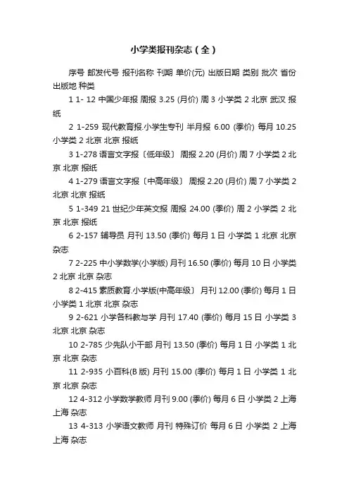 小学类报刊杂志（全）