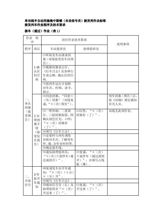 单线半自动闭塞集中联锁未设置信号员标准化接发列车