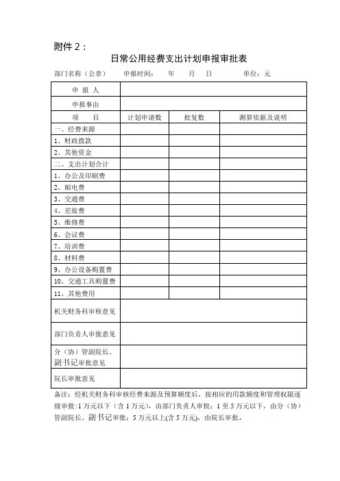 日常公用经费支出计划申报审批表