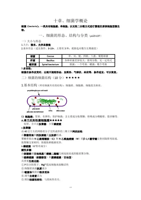 微生物学重点内容(考试必看)