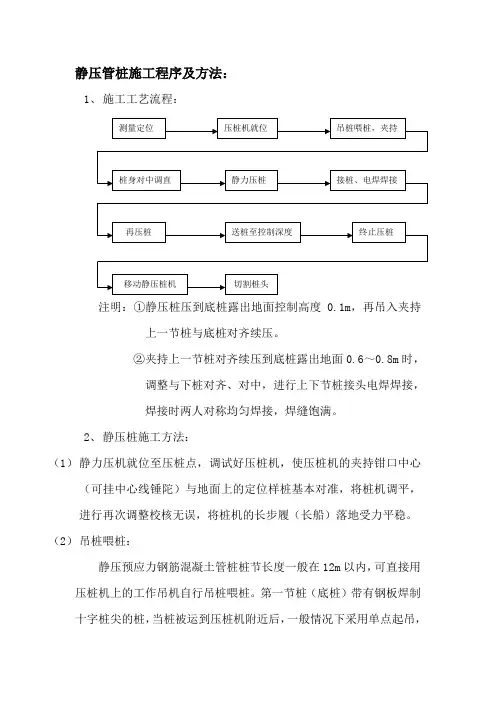 静压管桩施工程序及方法
