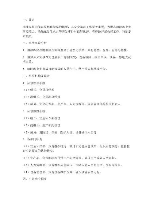 油漆库_专项应急预案
