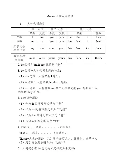 外研社初一英语知识点M1-M2语法总结