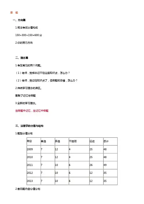 2014年法律教育网基础班法理学-宋光明讲义