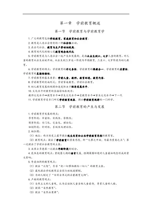 幼儿园教师考编背诵知识点整理