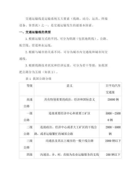 高考地理 交通线的类型、区位因素及其对区域的影响
