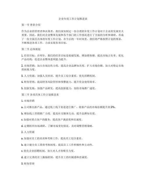 企业年度工作计划推进表