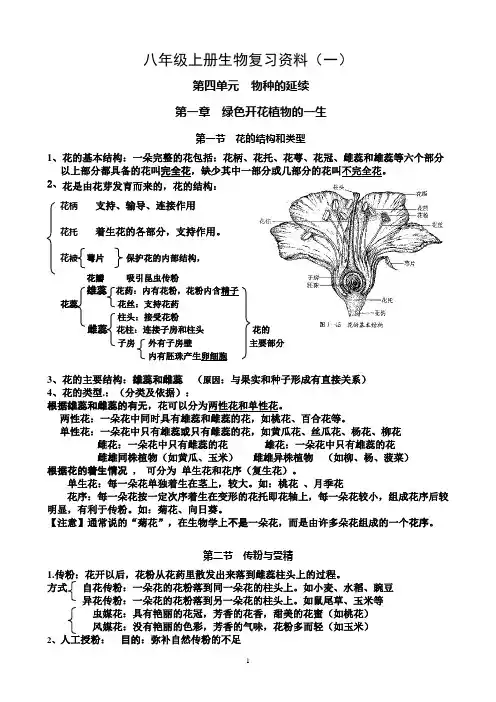 济南版生物八年级上册复习提纲