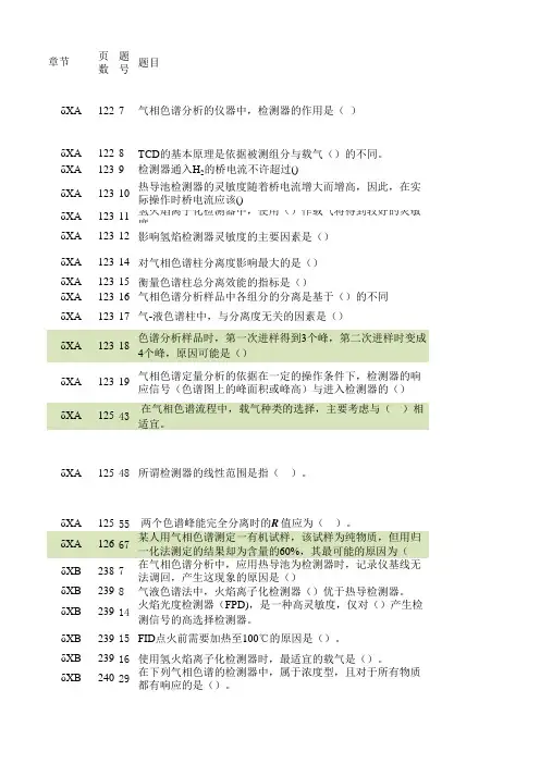 气相色谱---检测器