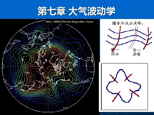 南京信息工程大学动力气象学第7章PPT课件