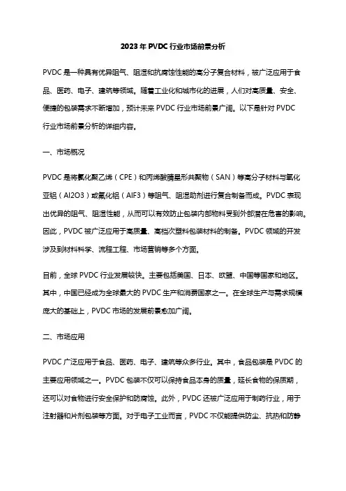 2023年PVDC行业市场前景分析