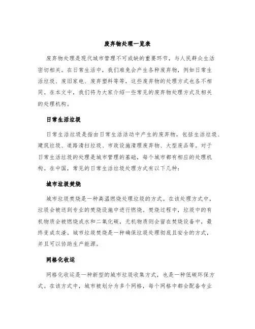 废弃物处理一览表
