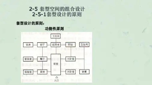 住宅套型空间的组合设计课件