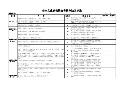 安全文化考核办法及标准