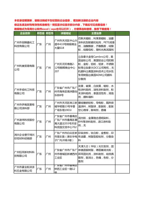 新版广东省广州涂料粉工商企业公司商家名录名单联系方式大全36家