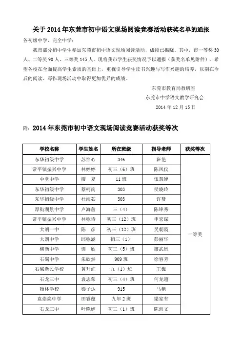 关于2014年东莞市初中语文现场阅读竞赛活动获奖名单的通报