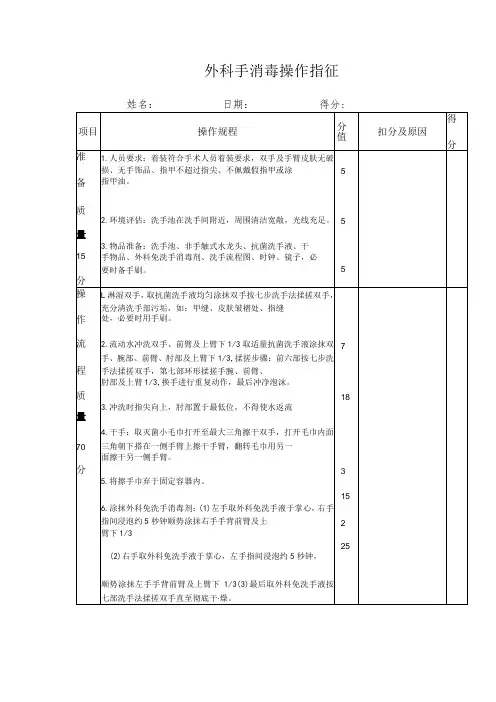 外科手消毒操作指征