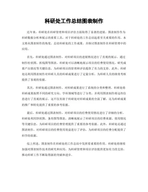 科研处工作总结图表制作