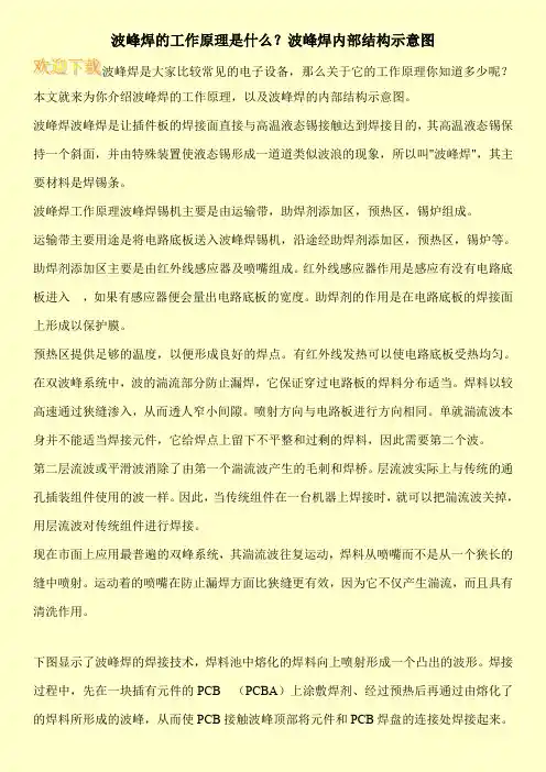 波峰焊的工作原理是什么？波峰焊内部结构示意图