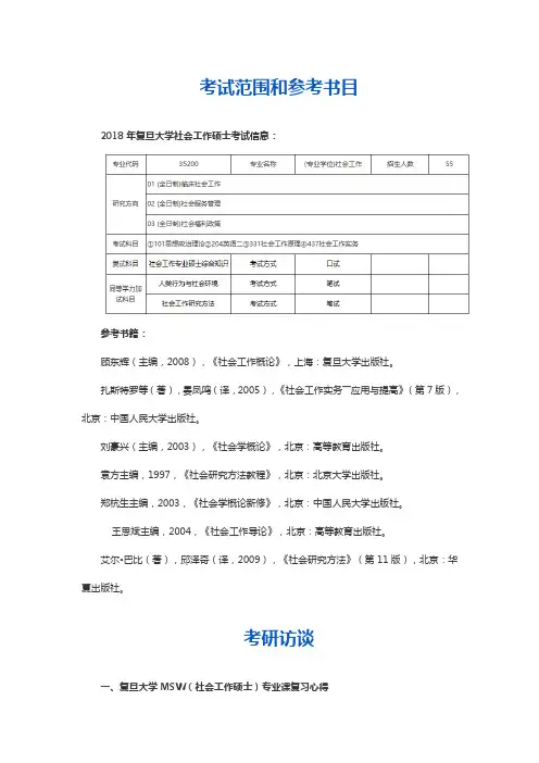 考试范围和参考书目