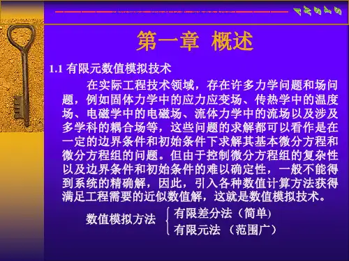 ANSYS有限元分析——课程PPT课件