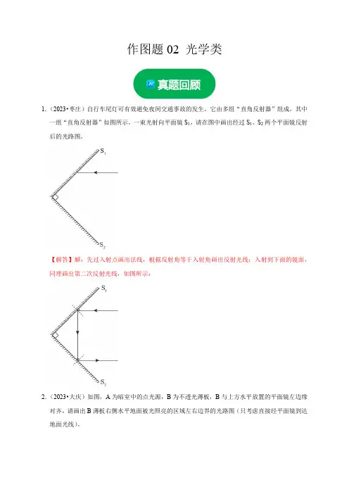 作图题02光学类-2025年中考物理二轮题型专项复习