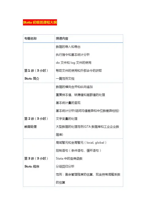 STATA 教学大纲