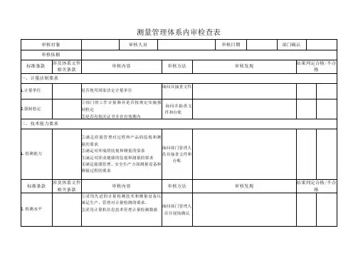 测量管理体系内审检查表