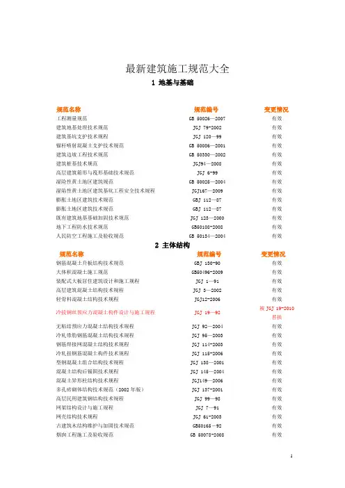 最新建筑施工规范大全