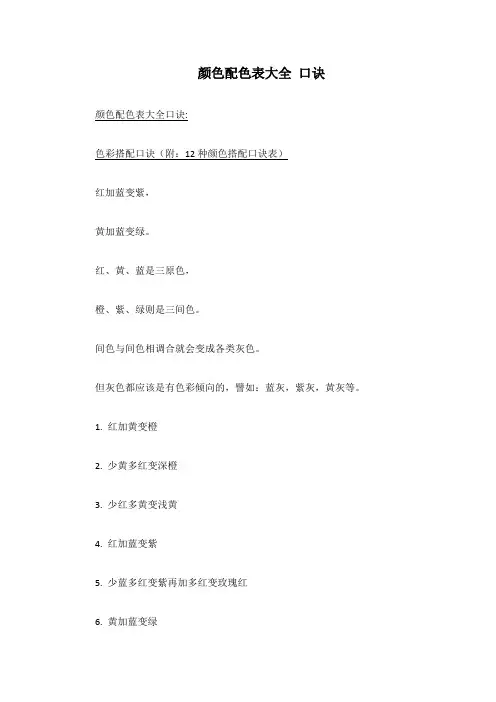 颜色配色表大全 口诀