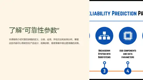 《可靠性参数》课件 (2)