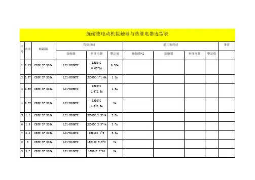 接触器与热继电器选型表