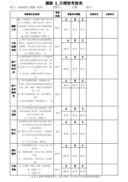 摄影 绩效考核表