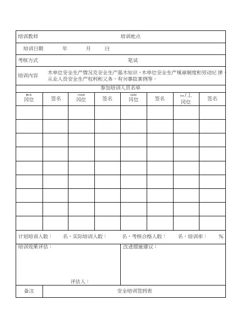1-新进员工三级教育培训课件签到表.doc
