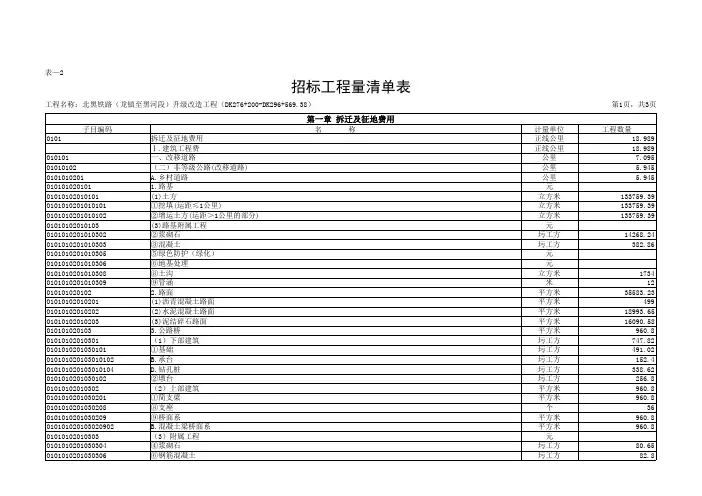 北黑铁路(龙镇至黑河段)升级改造工程DK276+200-DK296+569.38_清单