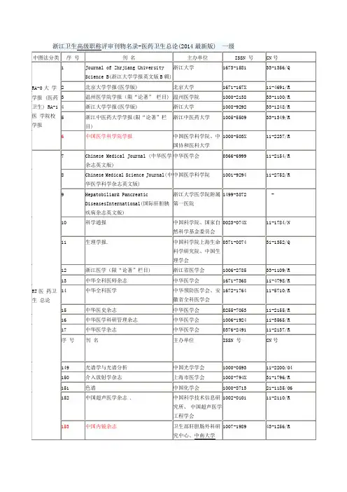 浙江卫生高级职称评审刊物名录-医药卫生总论(2014最新版)