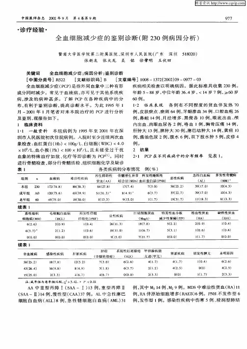 全血细胞减少症的鉴别诊断(附230例病因分析)