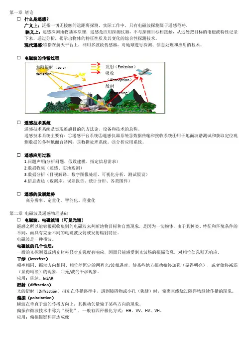 【遥感原理与应用】复习资料期末考试整理