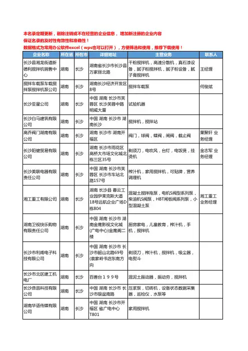 2020新版湖南省长沙搅拌机工商企业公司名录名单黄页联系方式大全34家